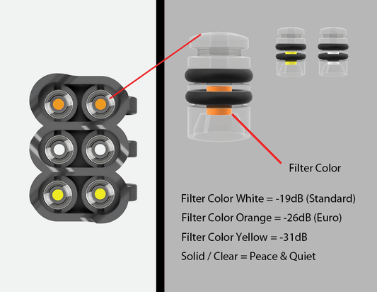 Ambient Filters IEM
